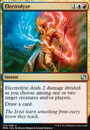 Électrolyse