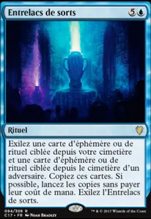 Entrelacs de sorts