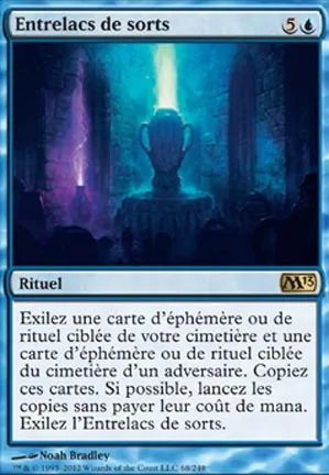 Entrelacs de sorts