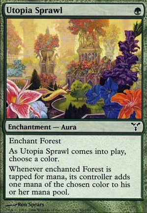 Étendue de l'utopie