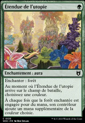 Étendue de l'utopie