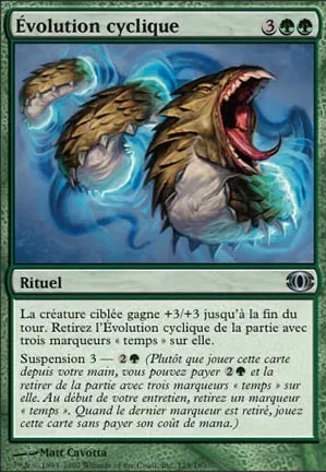 Évolution cyclique