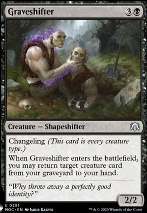 Fauxsoyeur