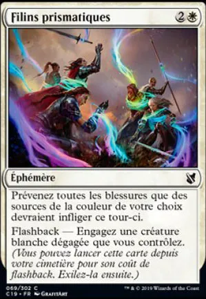 Filins prismatiques