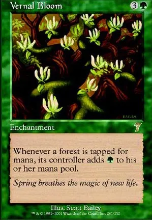 Floraison printanière