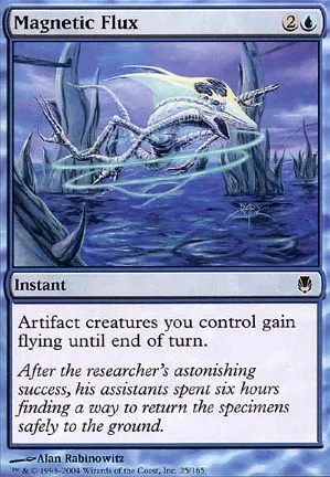 Flux magnétique