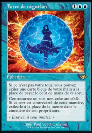 Force de négation