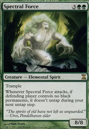 Force spectrale