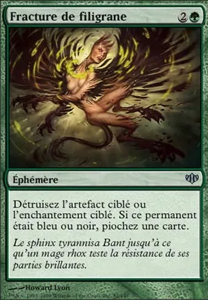 Fracture de filigrane