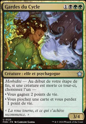 Gardes du Cycle