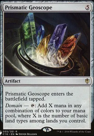 Géoscope prismatique
