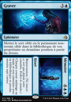 Graver // Mémoire