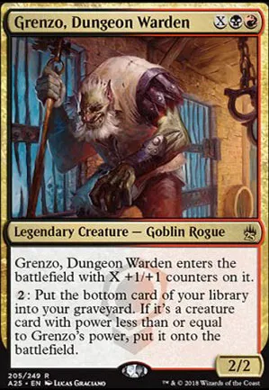 Grenzo, Dungeon Warden