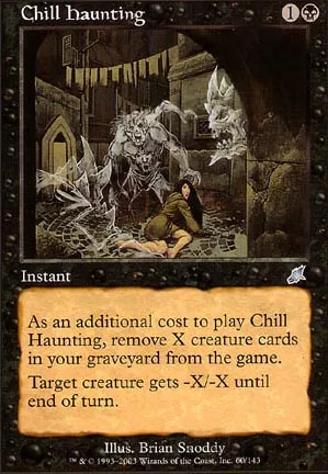 Hantise glaciale