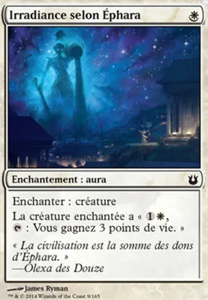 Irradiance selon Éphara