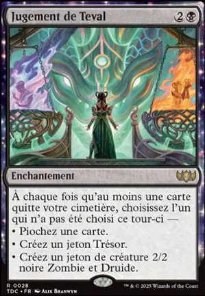 Jugement de Teval