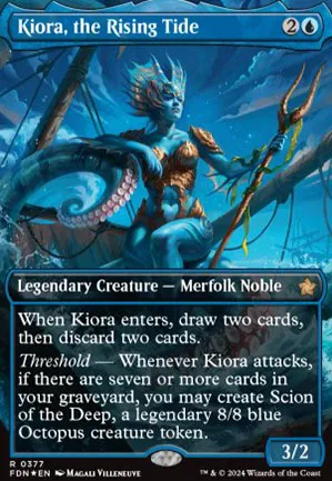 Kiora, la Marée montante