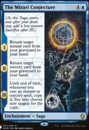 La conjecture du Mirari