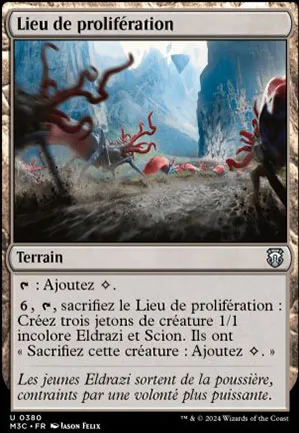 Lieu de prolifération