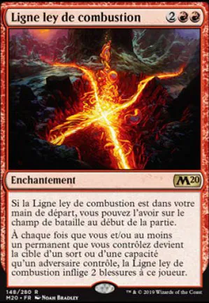 Ligne ley de combustion