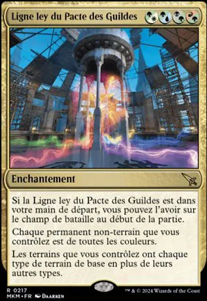 Ligne ley du Pacte des Guildes