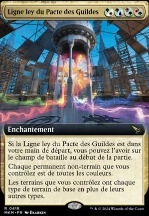 Ligne ley du Pacte des Guildes