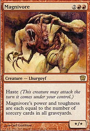 Magnivore