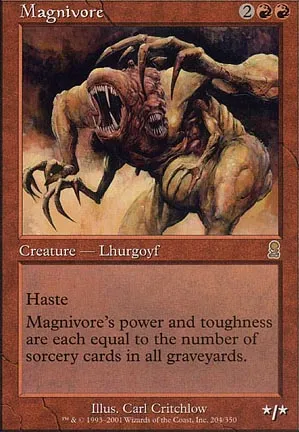 Magnivore