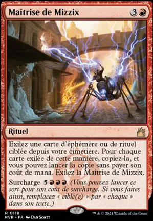 Maîtrise de Mizzix