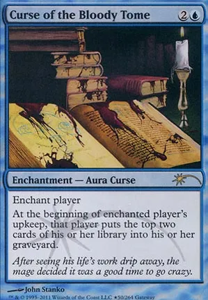 Malédiction du Tome sanguinolent
