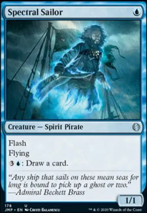 Marin spectral