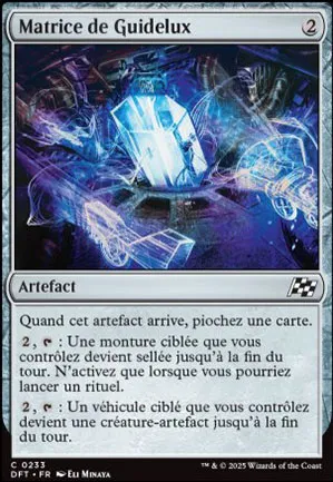 Matrice de Guidelux