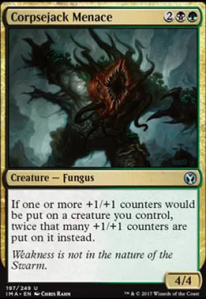 Menace guidecorps
