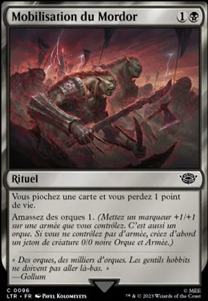 Mobilisation du Mordor