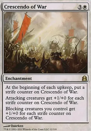Montée en crescendo de la guerre