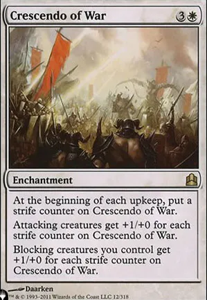 Montée en crescendo de la guerre