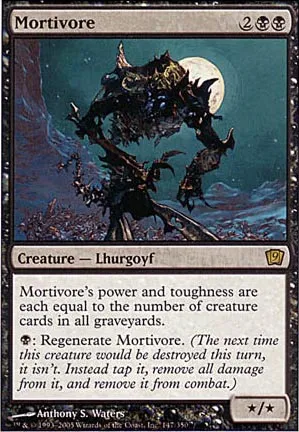 Nécrovore