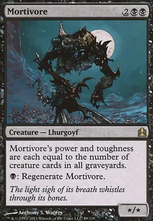 Nécrovore