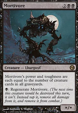 Nécrovore