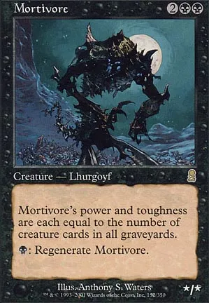 Nécrovore