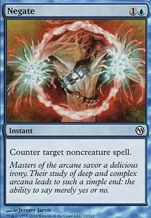 Négation