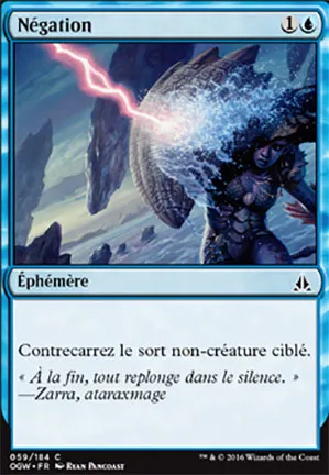 Négation