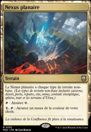 Nexus planaire
