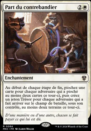 Part du contrebandier