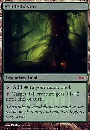 Pendelhavre