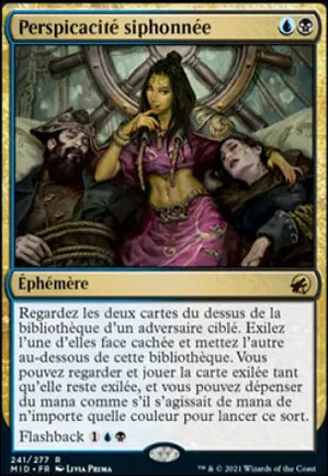 Perspicacité siphonnée