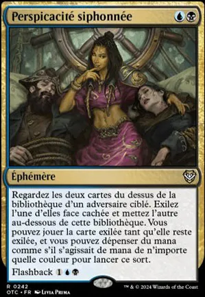 Perspicacité siphonnée