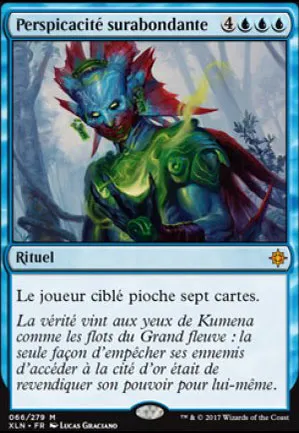 Perspicacité surabondante