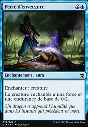 Perte d'envergure