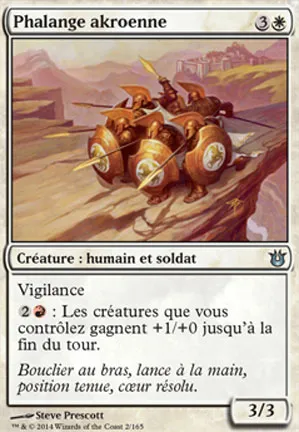 Phalange akroenne